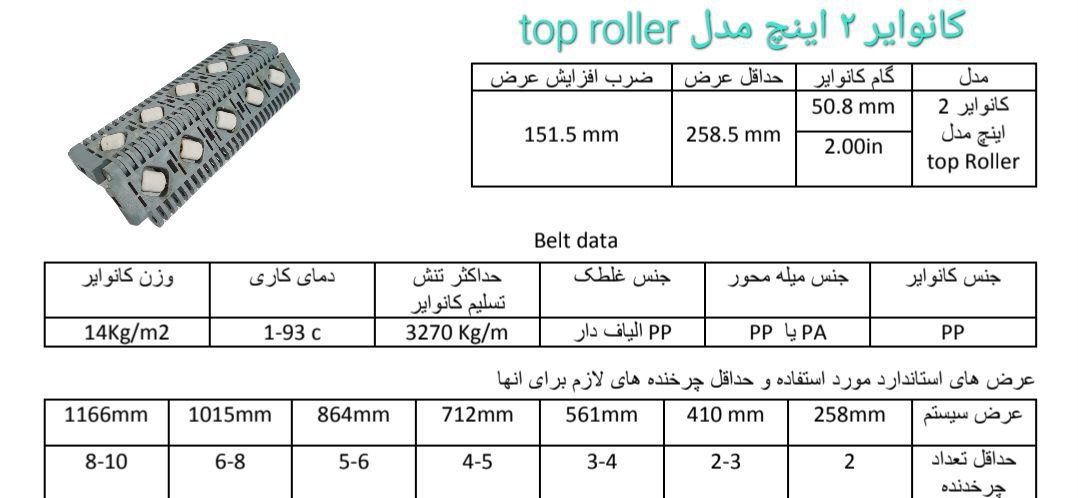 خدمات مهندسی و مشاوره